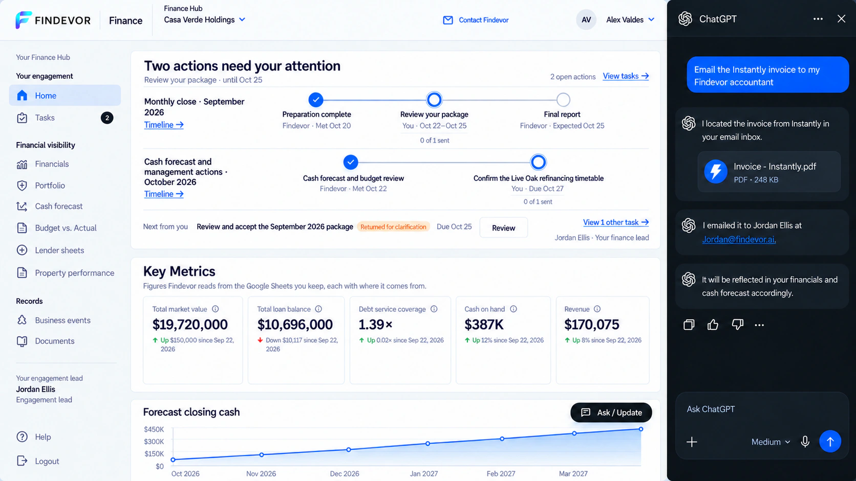 Finance Hub product preview: financial metrics, reporting progress, and a simulated Instantly invoice handoff to the Findevor team.